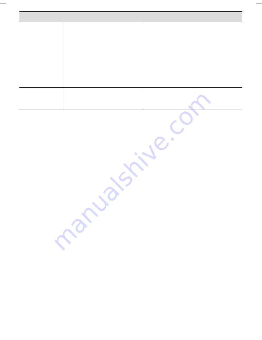 Braun 7897cc Instructions Manual Download Page 82