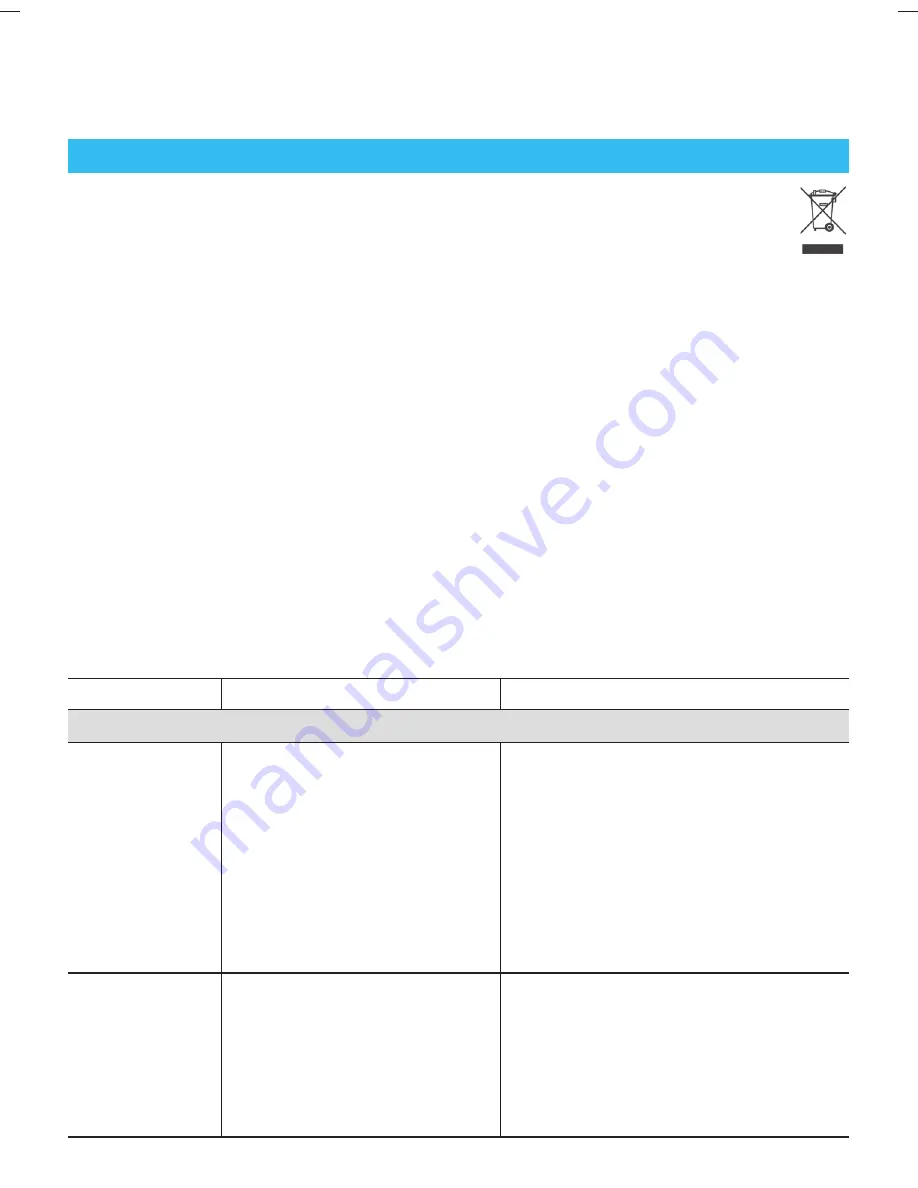 Braun 7897cc Instructions Manual Download Page 115