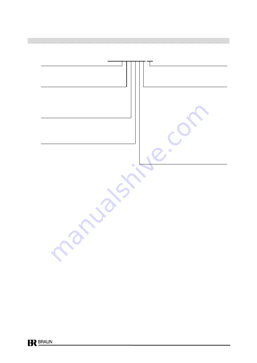 Braun A5S1-n Series Manual Download Page 12