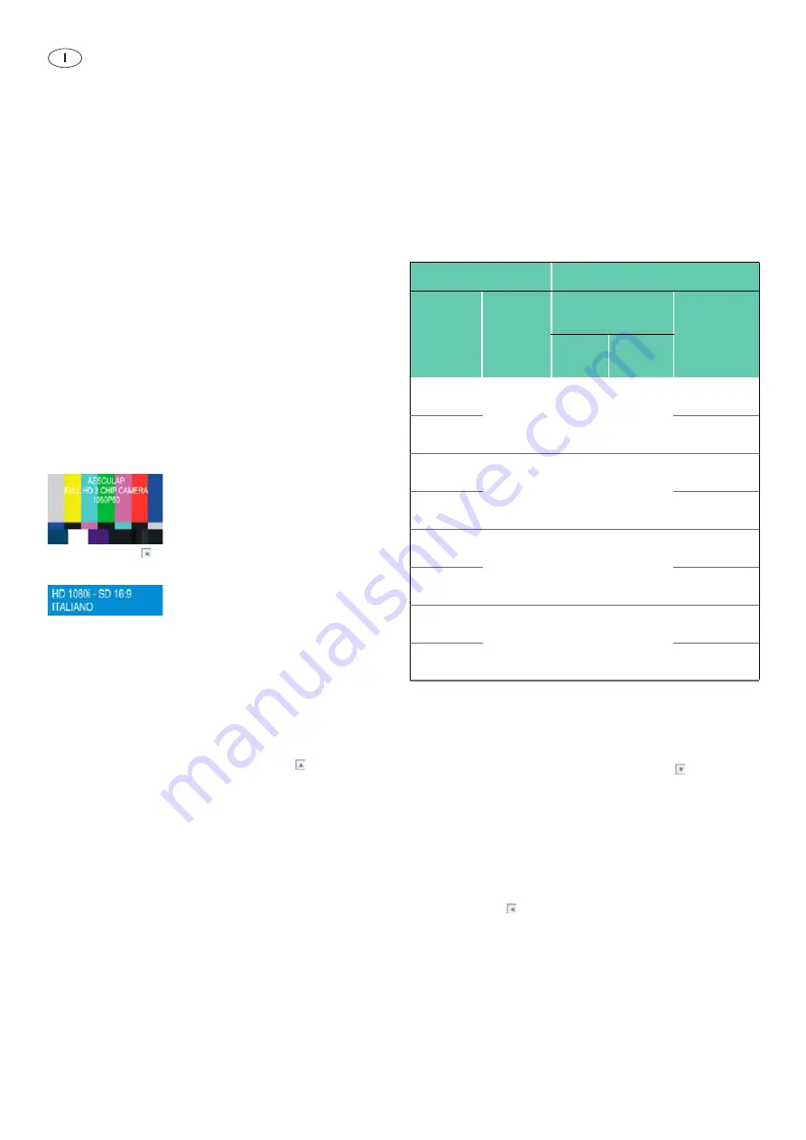 Braun Aesculap PV440 Instructions For Use/Technical Description Download Page 64