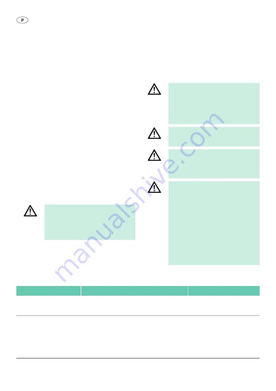 Braun Aesculap PV440 Instructions For Use/Technical Description Download Page 82