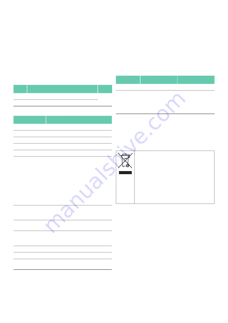 Braun Aesculap PV440 Instructions For Use/Technical Description Download Page 101