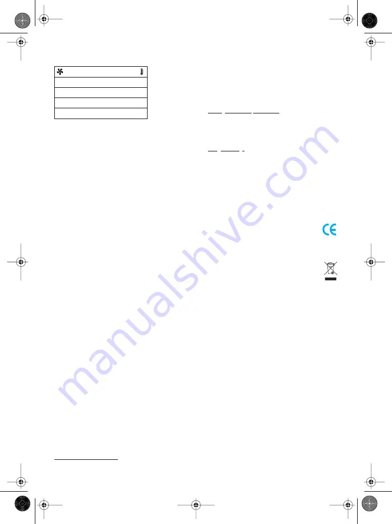 Braun Creation 2 Ion Care CI 1800 Manual Download Page 21