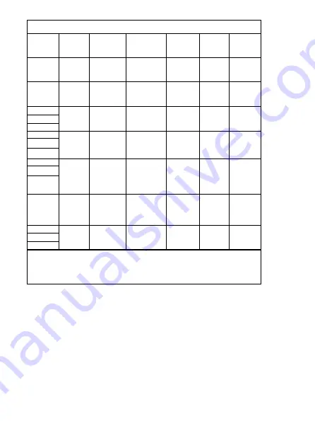 Braun NTF3000CAV1 Manual Download Page 35