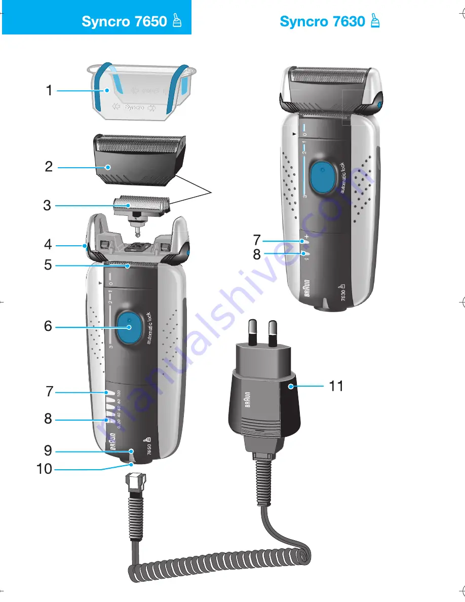 Braun Syncro 5493 Скачать руководство пользователя страница 3