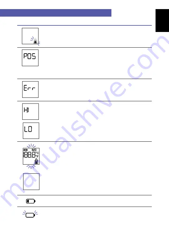 Braun ThermoScan IRT 6515 Owner'S Manual Download Page 11