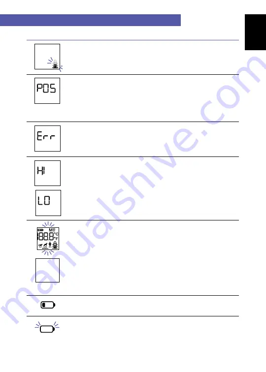 Braun ThermoScan IRT 6515 Owner'S Manual Download Page 23