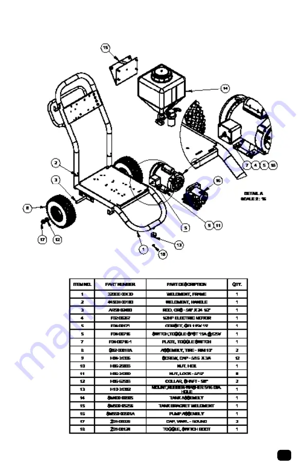 Brave BRM500 Operation And Service Manual Download Page 38