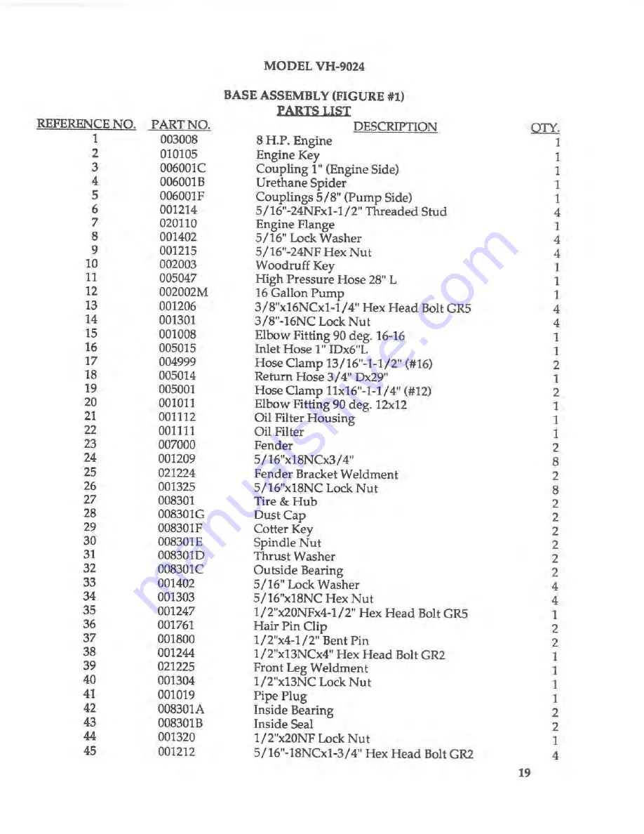 Brave VH-9020 Owner'S Manual Download Page 21