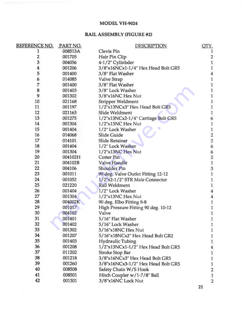 Brave VH-9020 Owner'S Manual Download Page 23