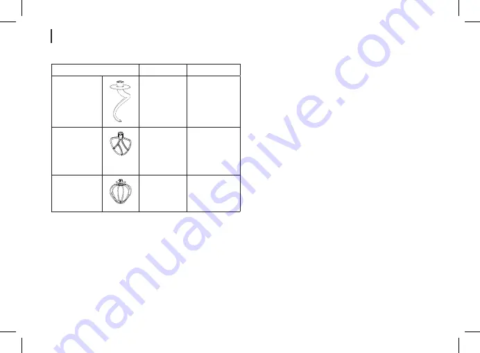 BRAYER BR1502 Instruction Manual Download Page 18