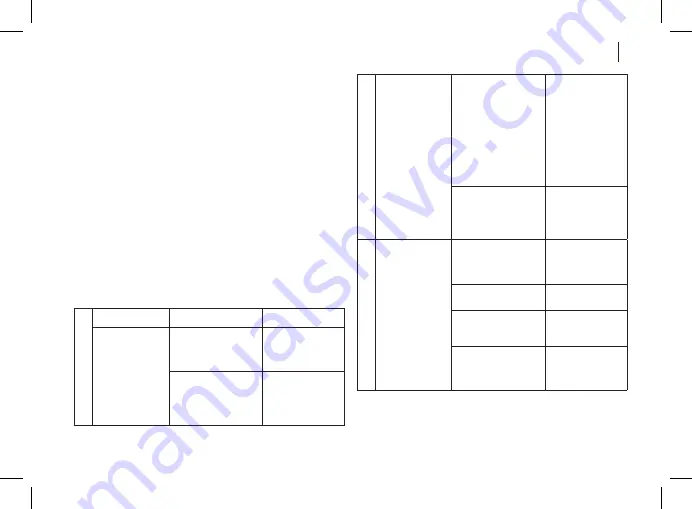 BRAYER BR2400 Instruction Manual Download Page 33