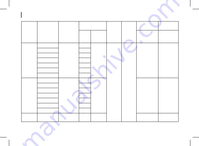 BRAYER BR2601 Instruction Manual Download Page 12