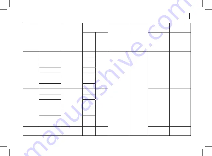 BRAYER BR2601 Instruction Manual Download Page 39