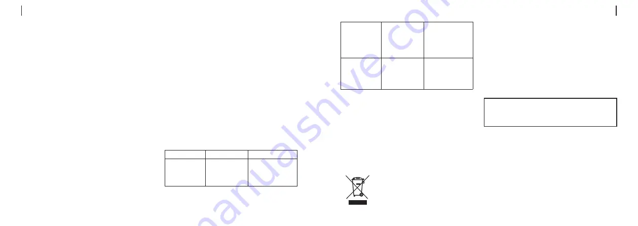 BRAYER BR4121 Instruction Manual Download Page 13