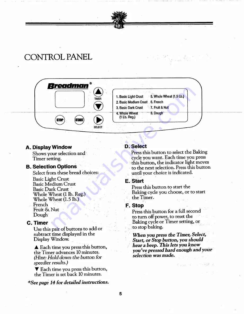 Breadman TR440 Instruction Manual Download Page 6