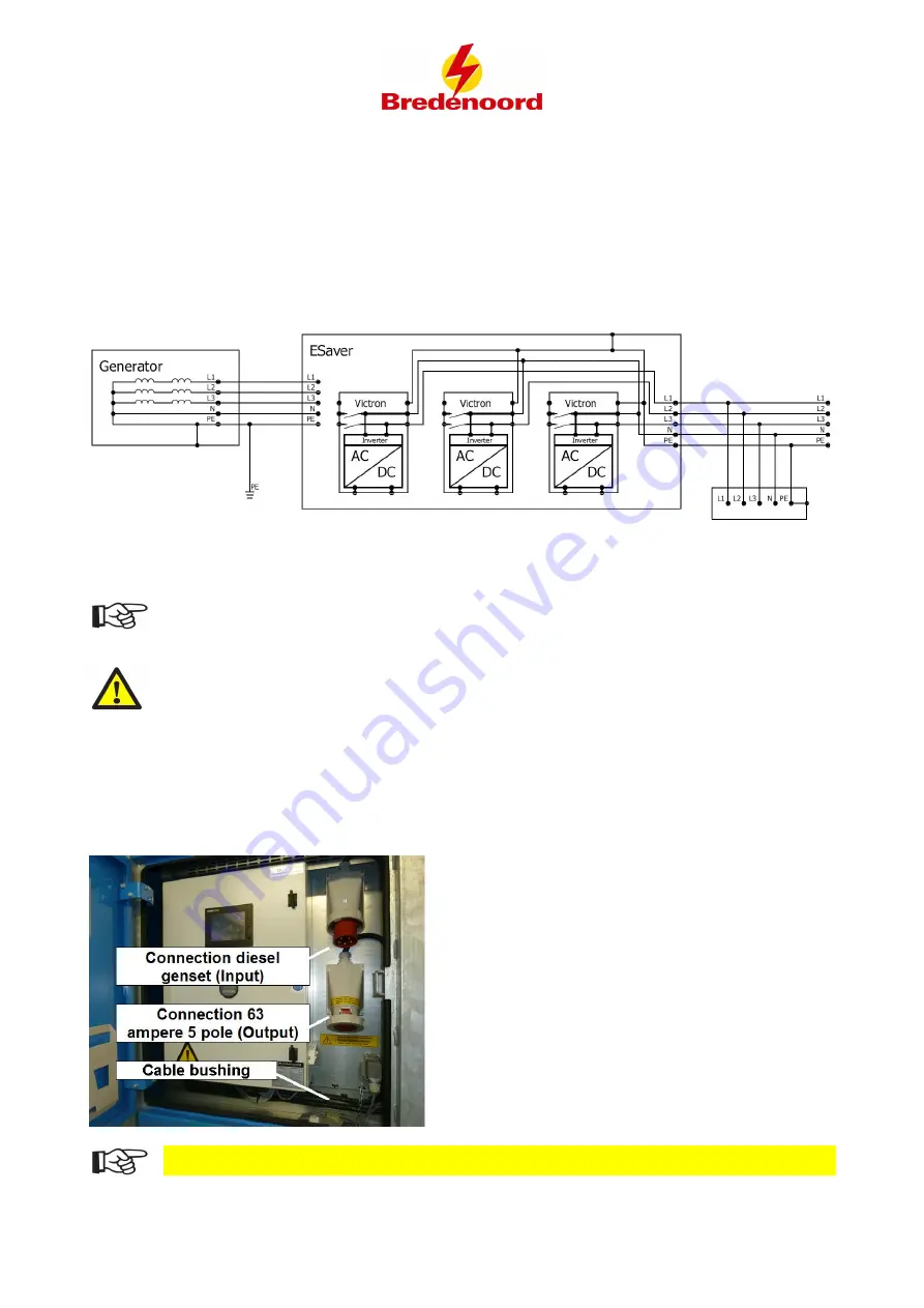 Bredenoord ESaver III Operation Manual Download Page 8