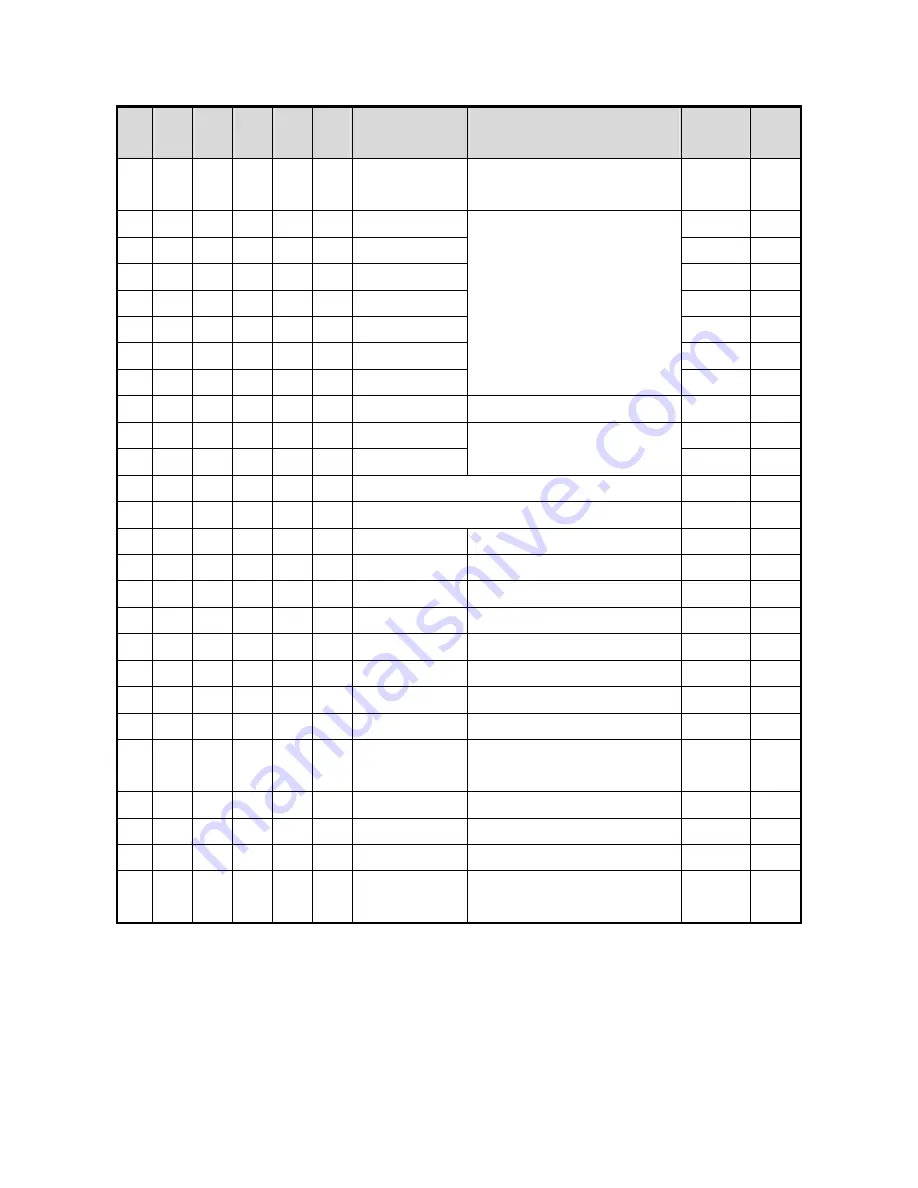 Breeze All-in-one Hardware System User Manual Download Page 59