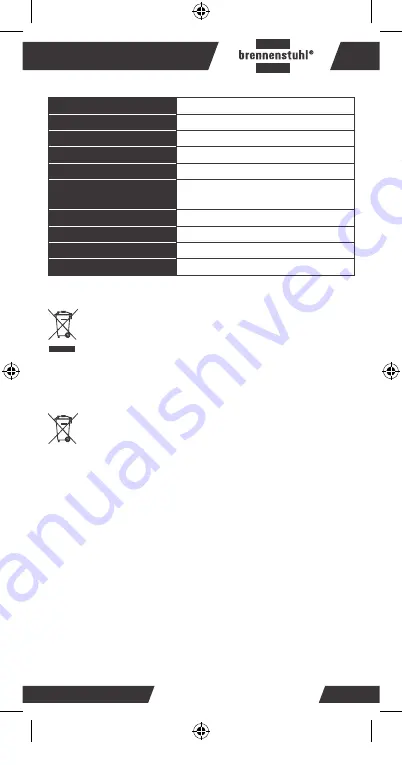 brennenstuhl professionalLINE HL 2-00 Operating Instructions Manual Download Page 15