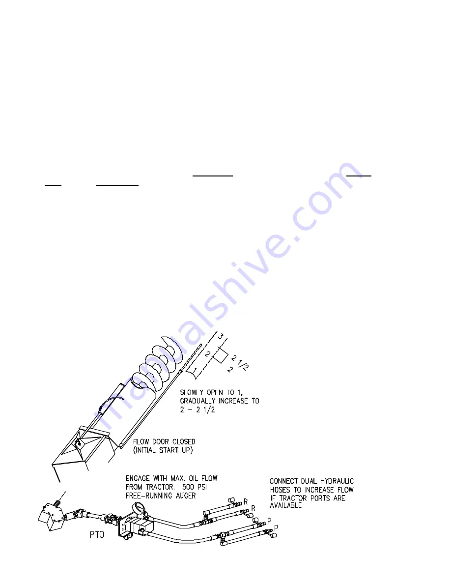 brent Corner Auger Скачать руководство пользователя страница 12