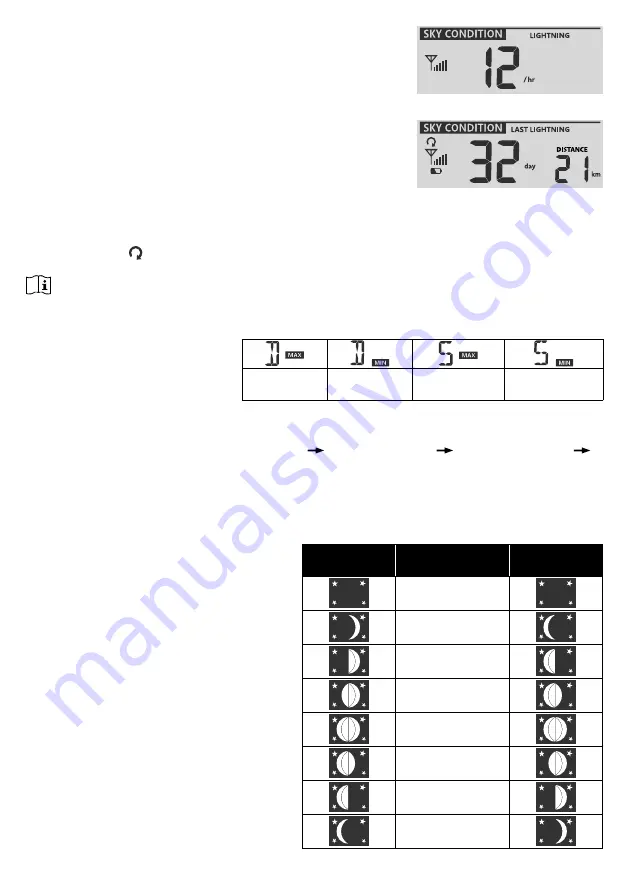 Bresser 4Cast PRO WIFI Instruction Manual Download Page 67