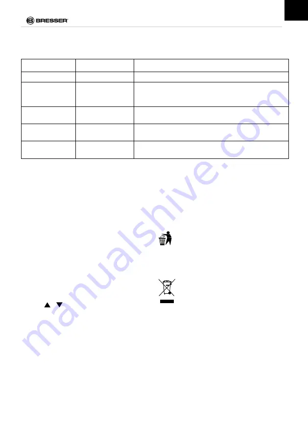 Bresser 7004030 Instruction Manual Download Page 15