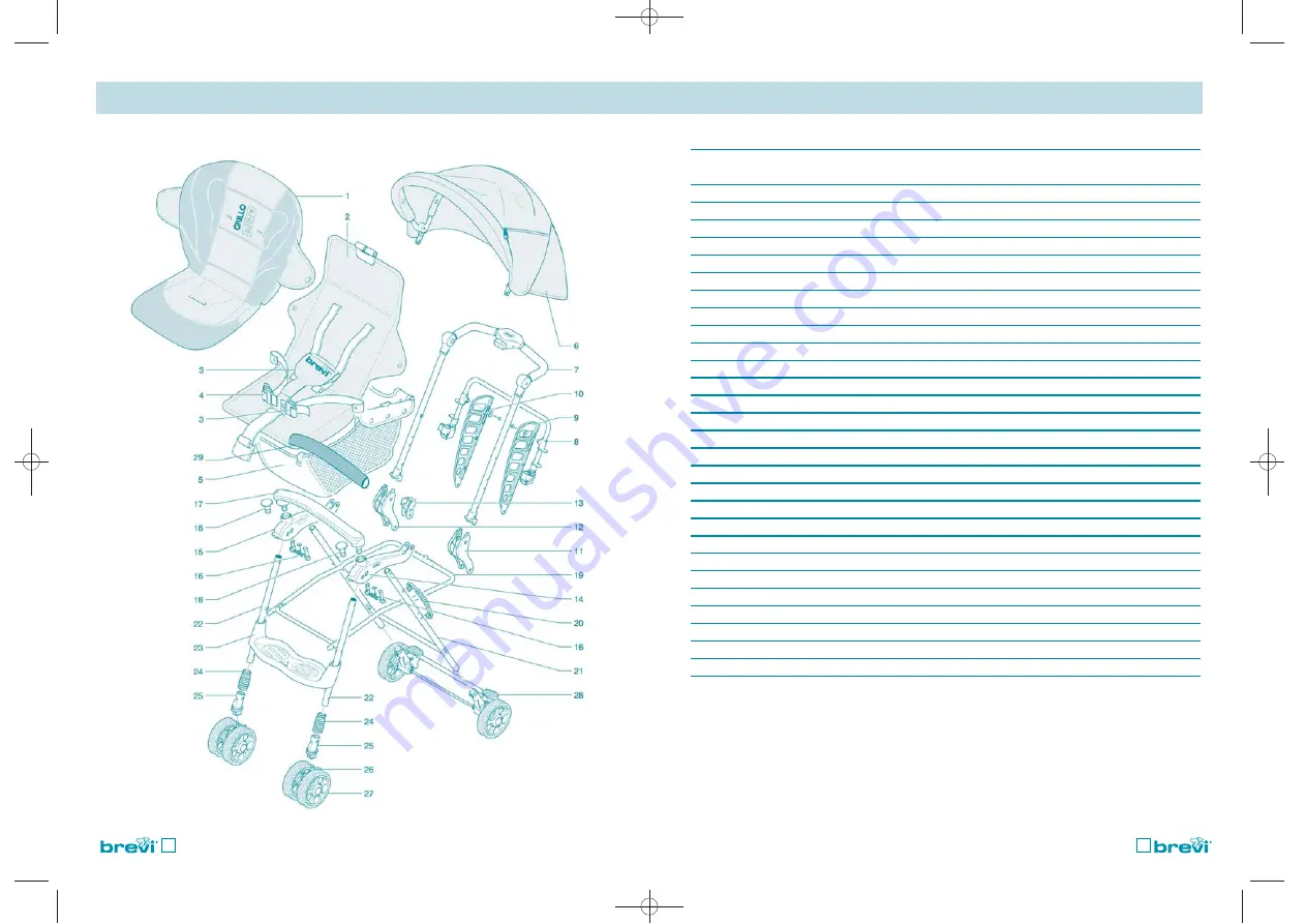 Brevi Grillo 710 Series Скачать руководство пользователя страница 3