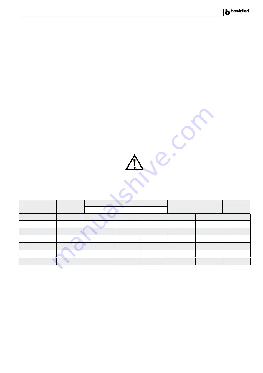 breviglieri doble-360 Operating And Maintenance Manual Download Page 59