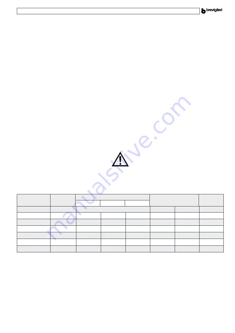 breviglieri doble-360 Operating And Maintenance Manual Download Page 77