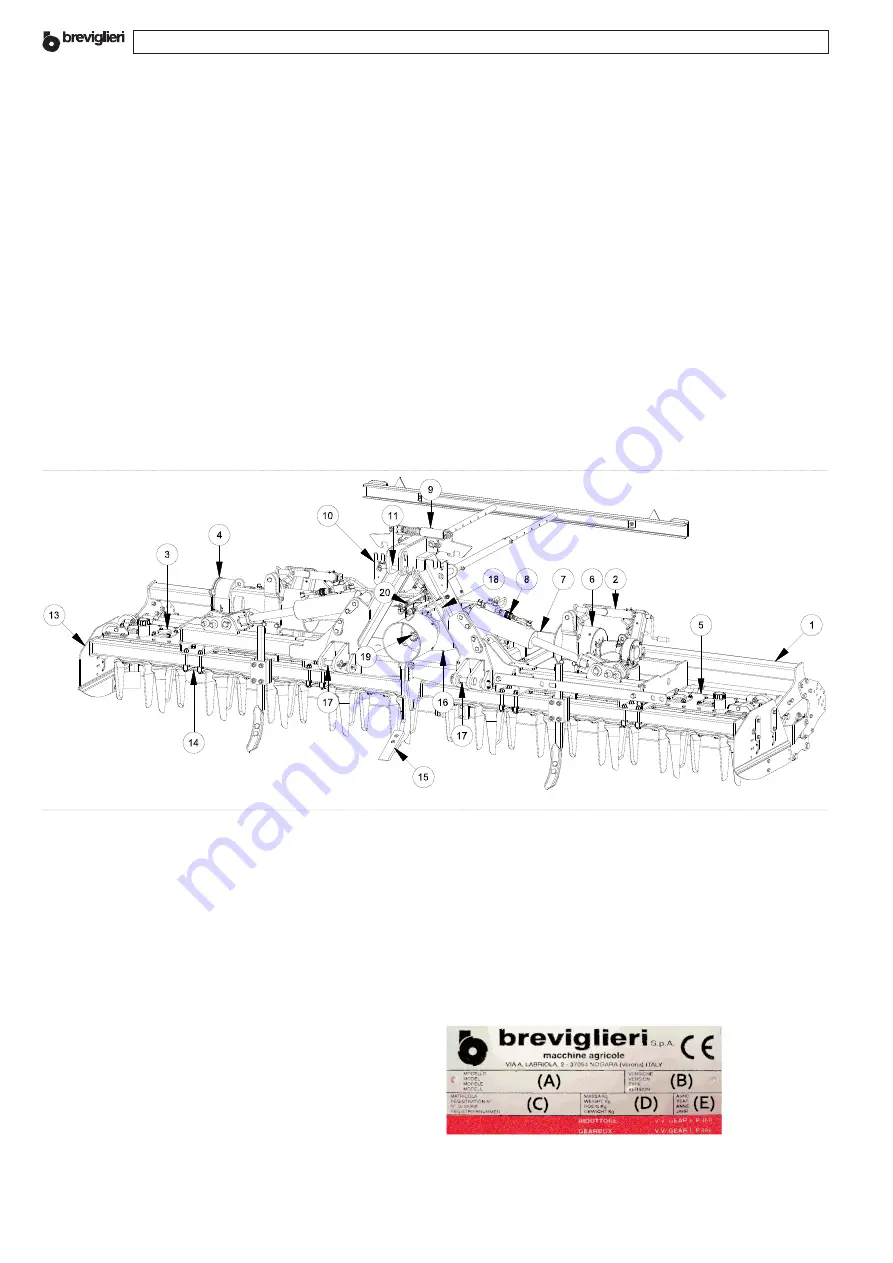 breviglieri MekFold 180 Скачать руководство пользователя страница 4