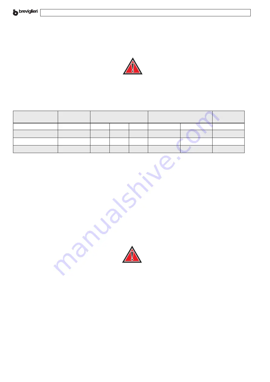 breviglieri MekFold 180 Operating And Maintenance Manual Download Page 6