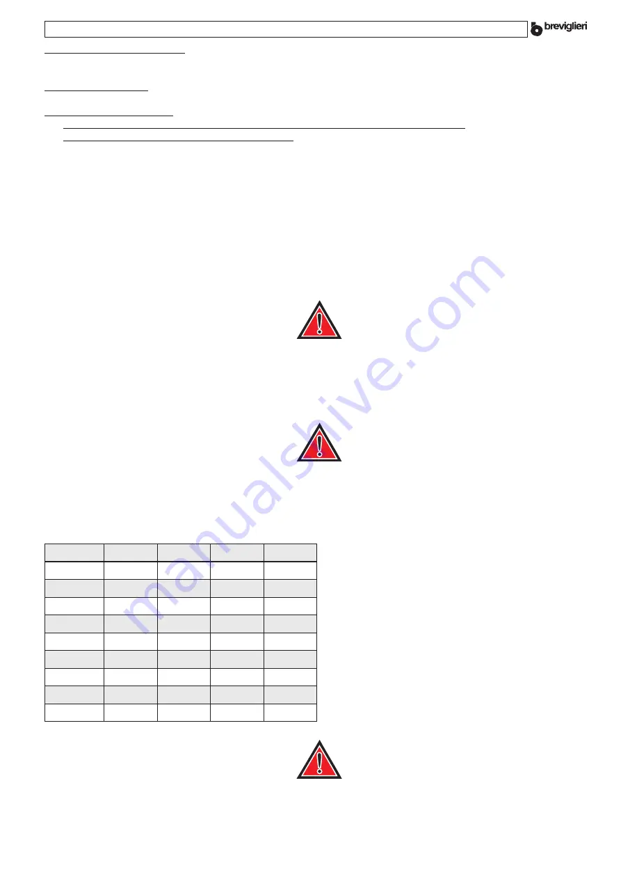 breviglieri MekFold 180 Operating And Maintenance Manual Download Page 31