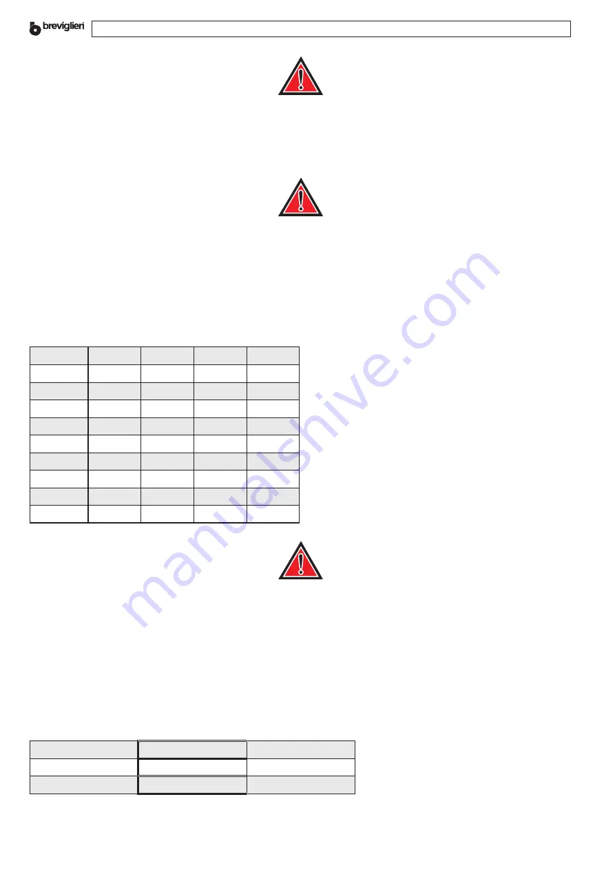 breviglieri MekFold 180 Operating And Maintenance Manual Download Page 82