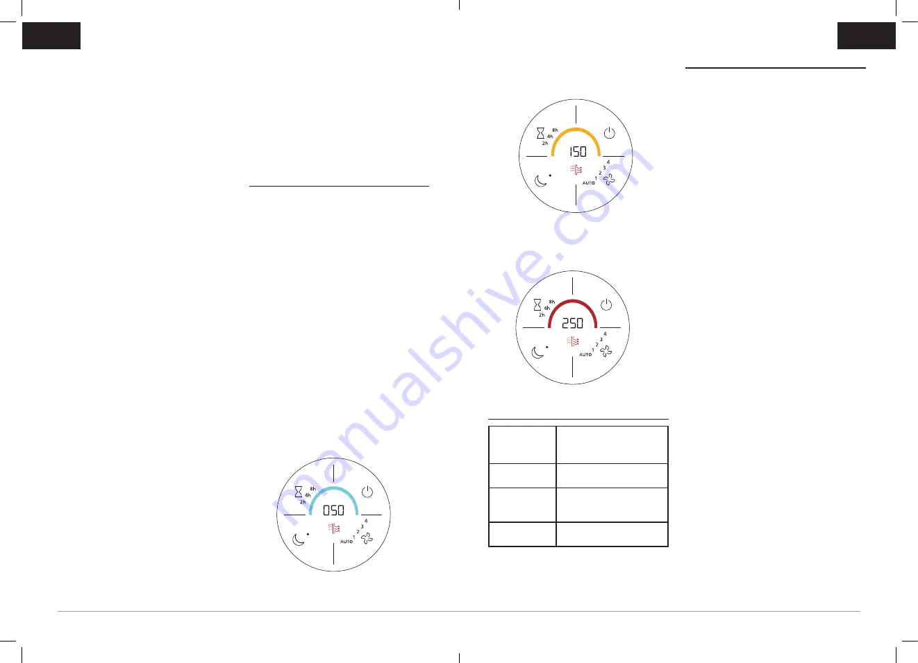 Breville BAP009X Скачать руководство пользователя страница 19