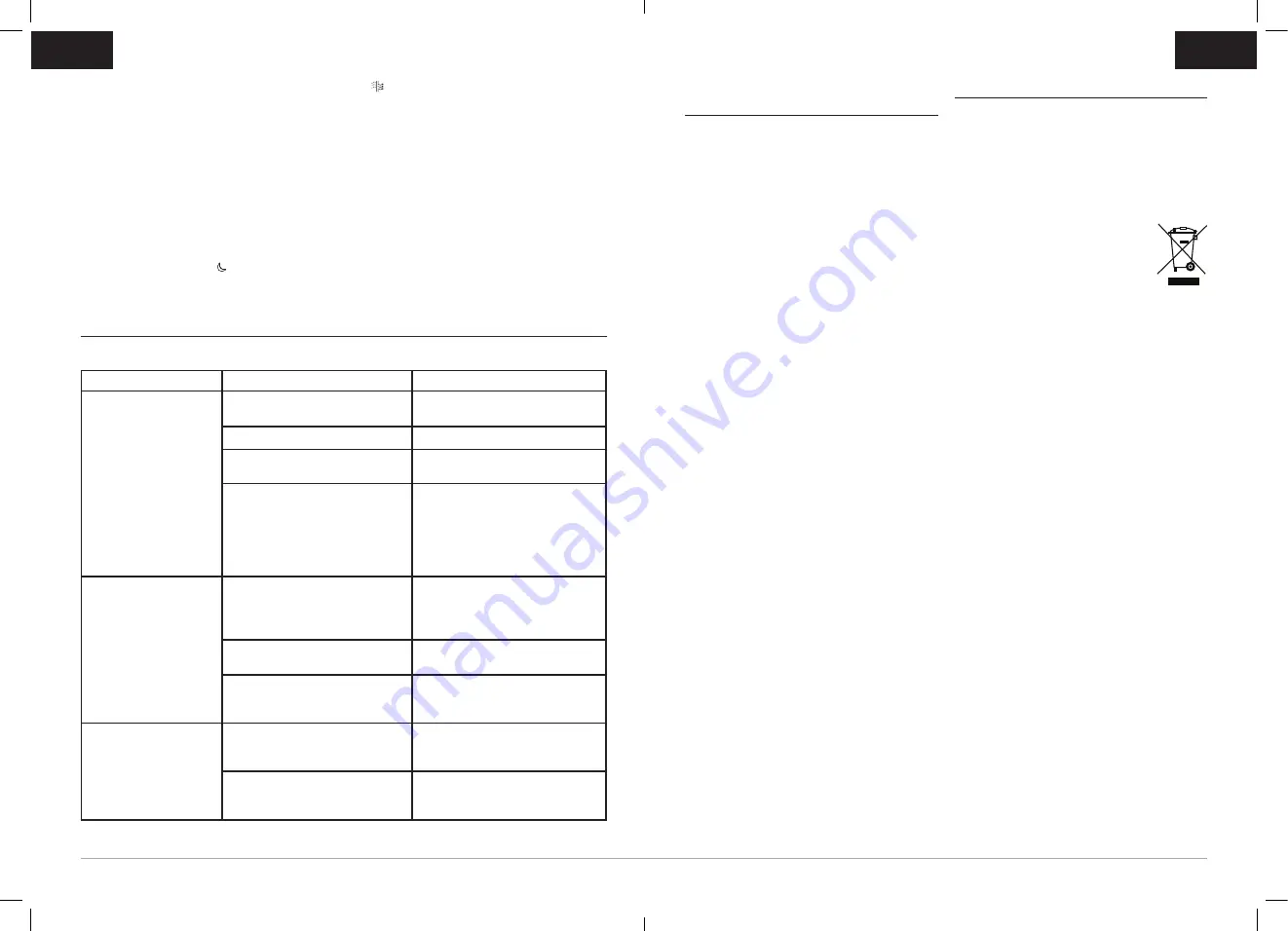 Breville BAP009X Скачать руководство пользователя страница 32