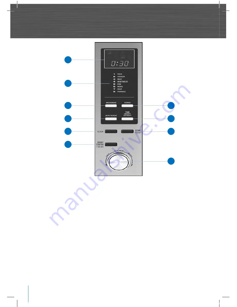 Breville ikon BMO200 Instructions Manual Download Page 10