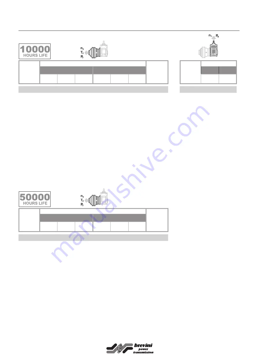 brevini High Power Series Manual Download Page 35