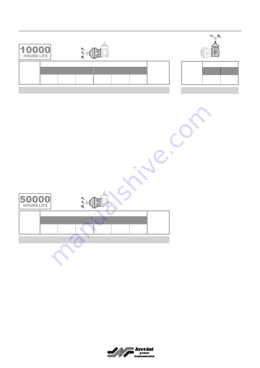 brevini High Power Series Manual Download Page 39