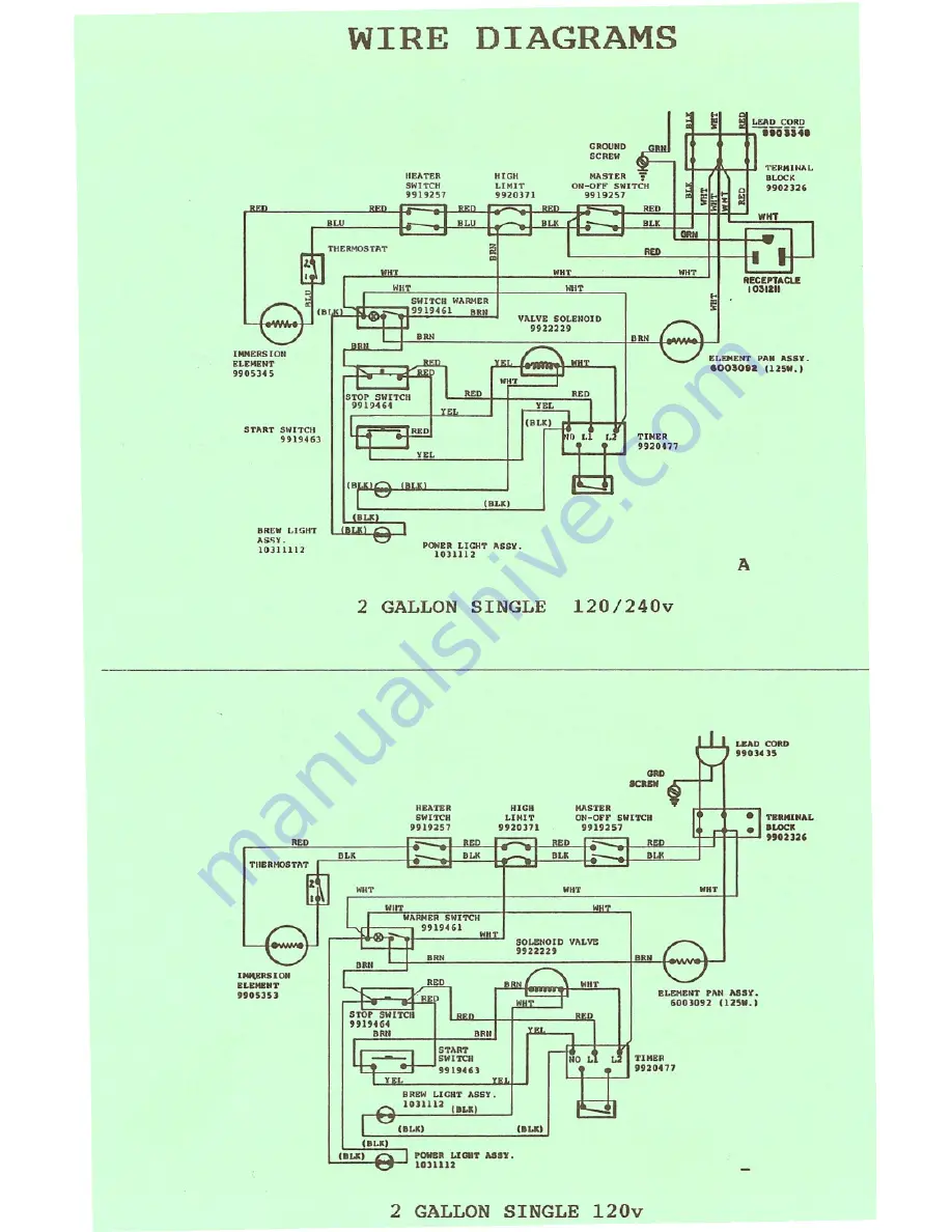 Brewmatic 1032510 Service Manual Download Page 20