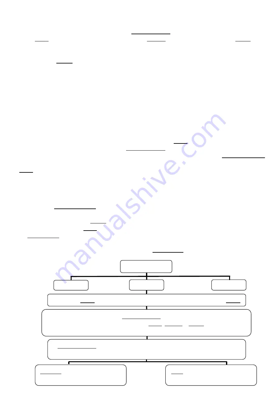 Brewolution BB-A700M-1 Instruction Manual Download Page 19