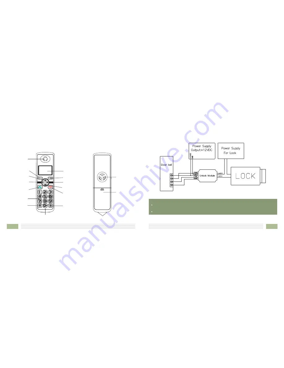 BREZZICNI CL-3622 User Manual Download Page 7