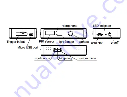 Brickhouse Security Camscura Lux Скачать руководство пользователя страница 5