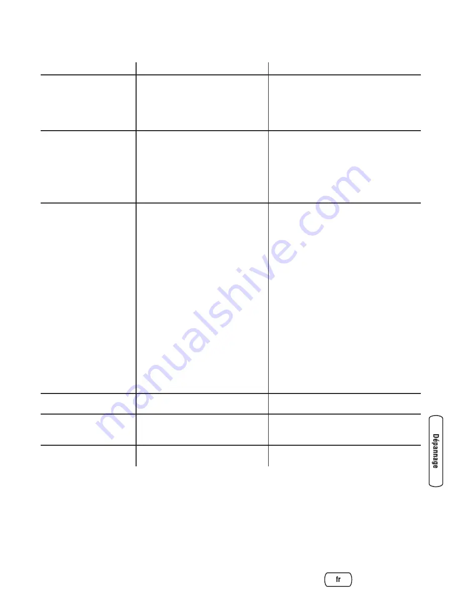 Briggs & Stratton 030333-0 Operator'S Manual Download Page 71