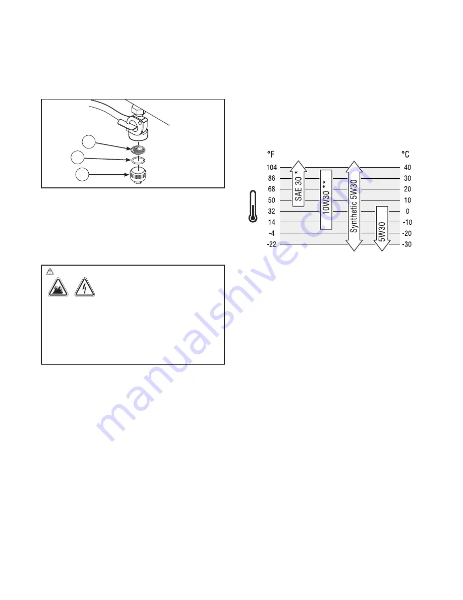 Briggs & Stratton 030592G-00 Operator'S Manual Download Page 19