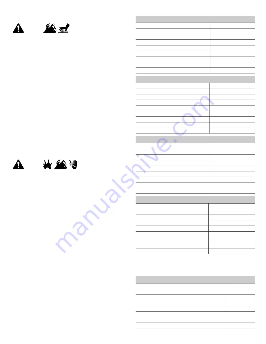 Briggs & Stratton 080000 Operator'S Manual Download Page 88