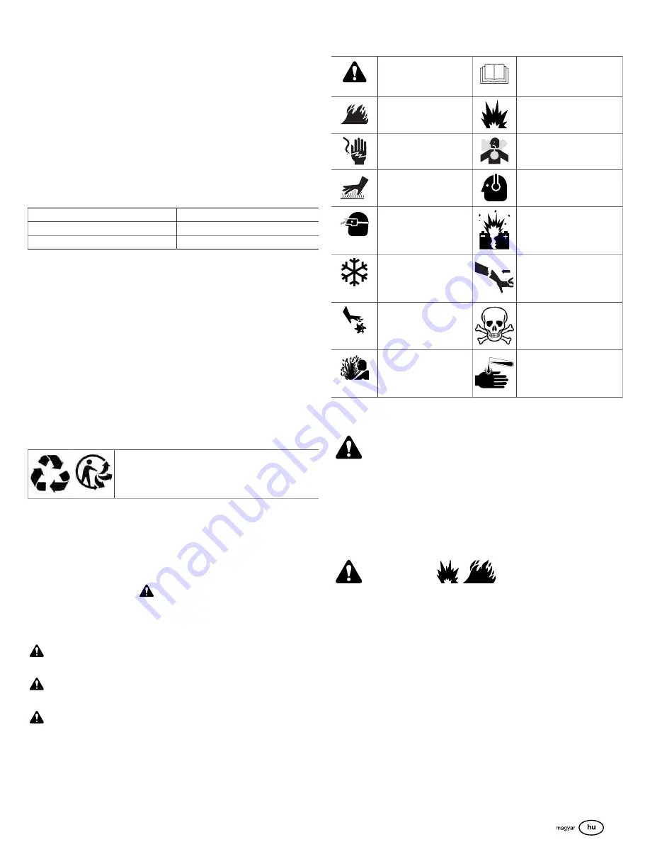 Briggs & Stratton 080000 Operator'S Manual Download Page 107