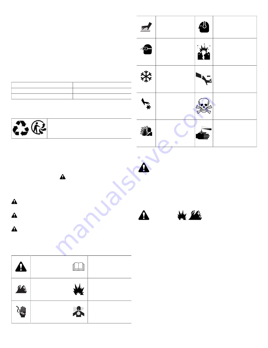 Briggs & Stratton 080000 Operator'S Manual Download Page 230