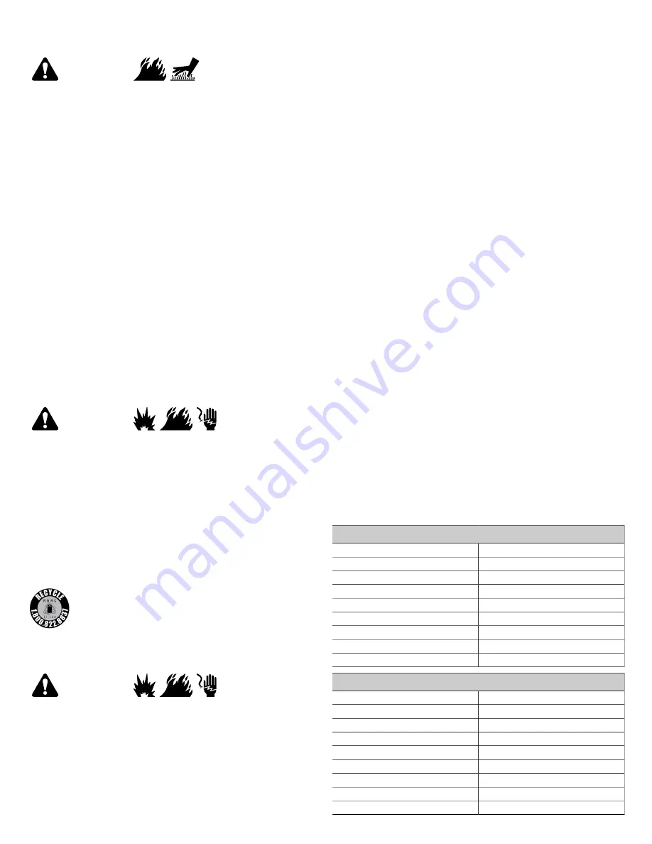 Briggs & Stratton 090000 Operator'S Manual Download Page 62