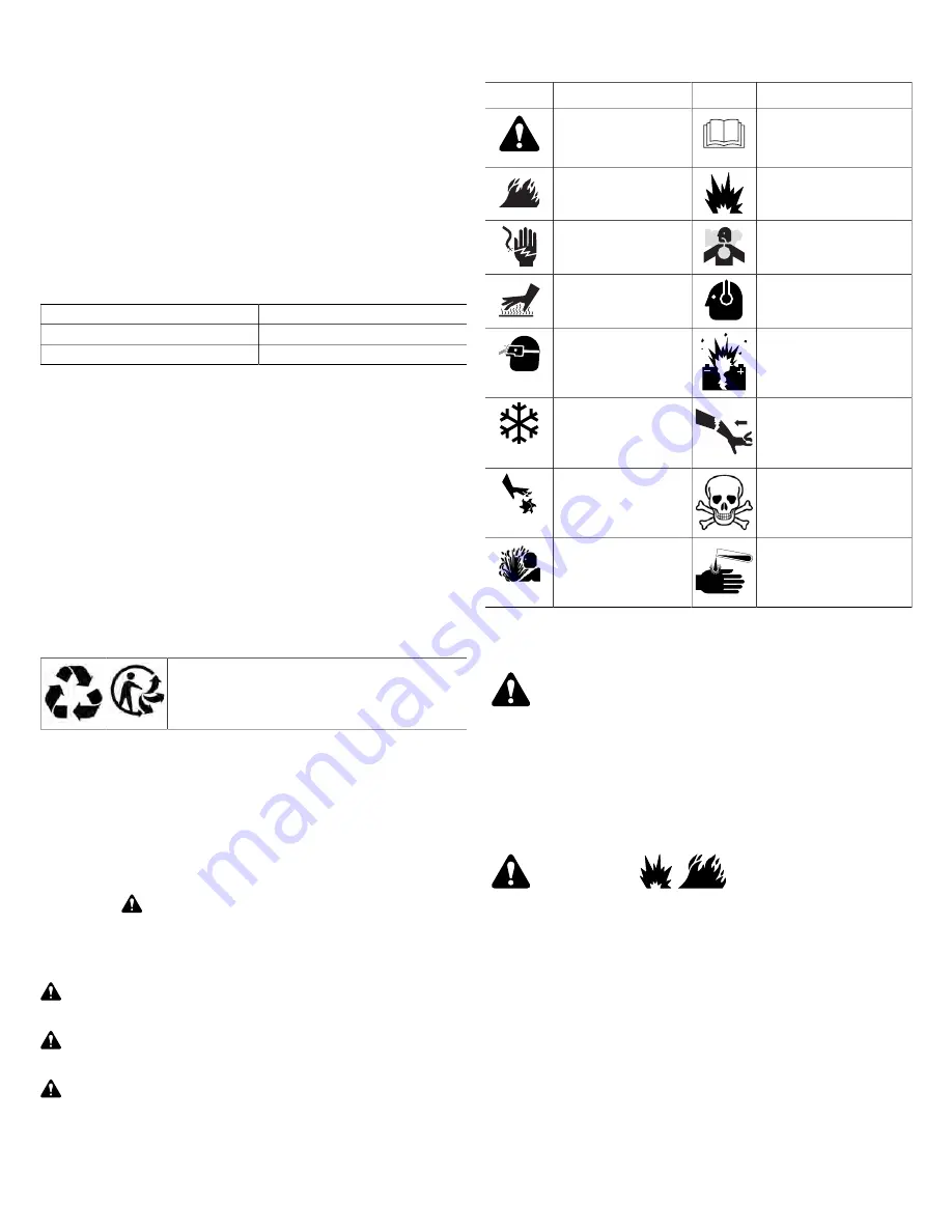 Briggs & Stratton 11000B Operator'S Manual Download Page 58