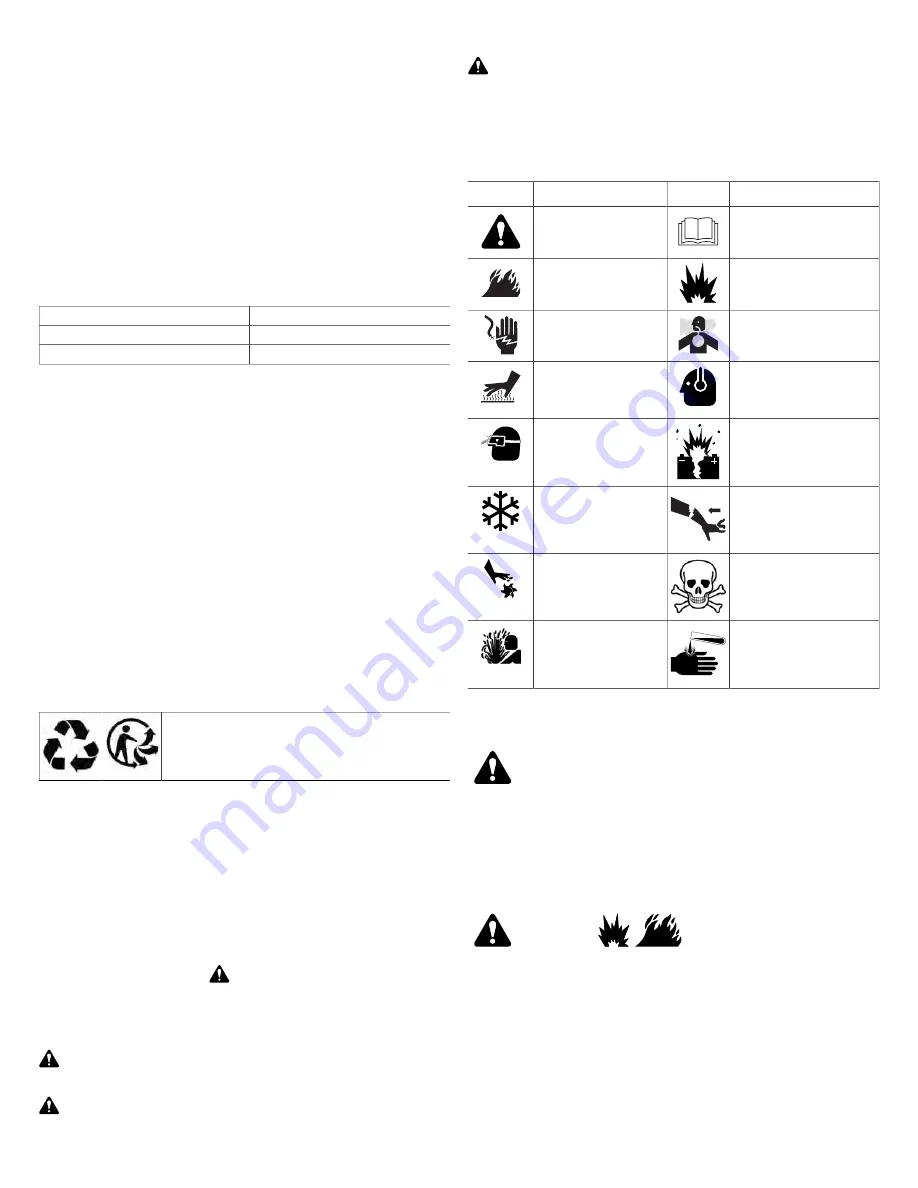 Briggs & Stratton 11000B Operator'S Manual Download Page 98